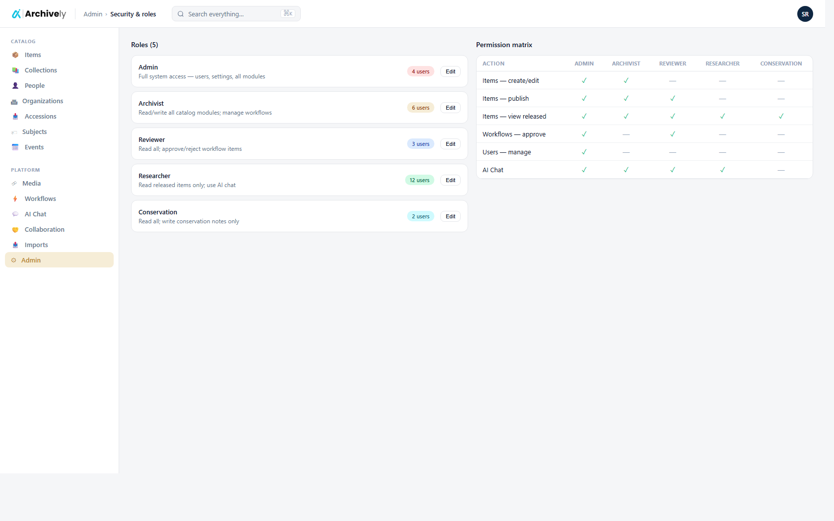 Security and roles editor