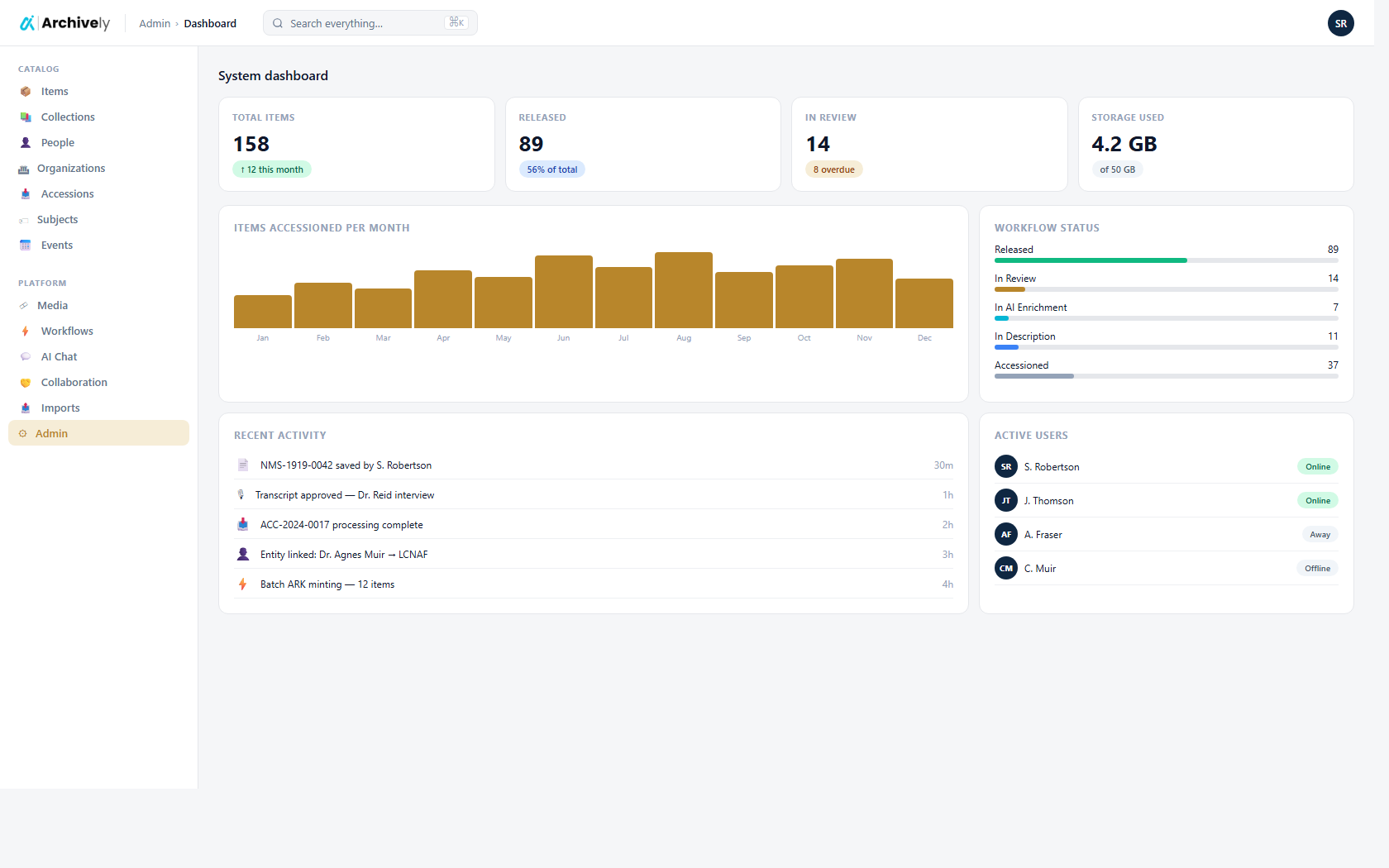 System dashboard with KPIs and activity